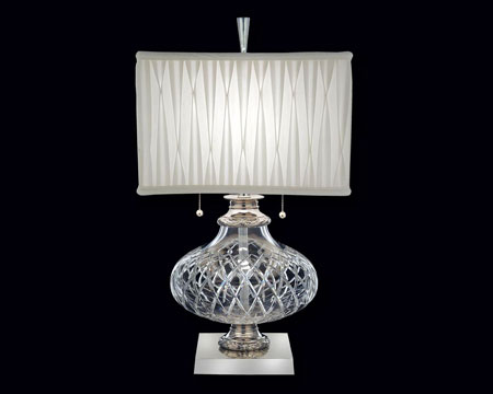 Коллекция Lighting